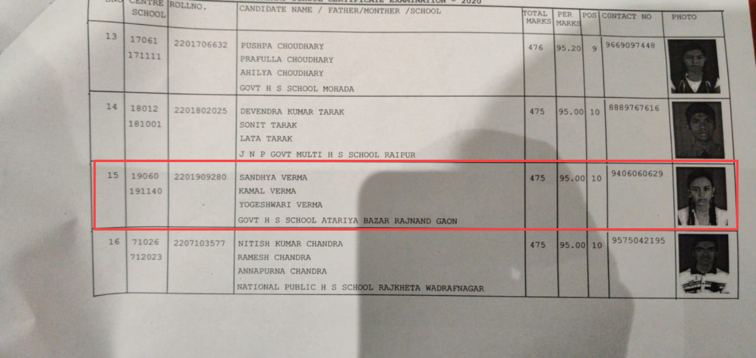 12th-class-student-sandhya-verma-of-rajnandgaon-secure-place-of-top-ten-in-chhattisgarh