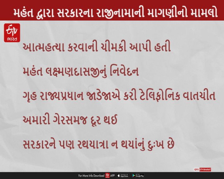 સરસપુરના મહંતે આપેલ ચીમકીનો મામલો આખરે સમજાવટ બાદ પડ્યો શાંત