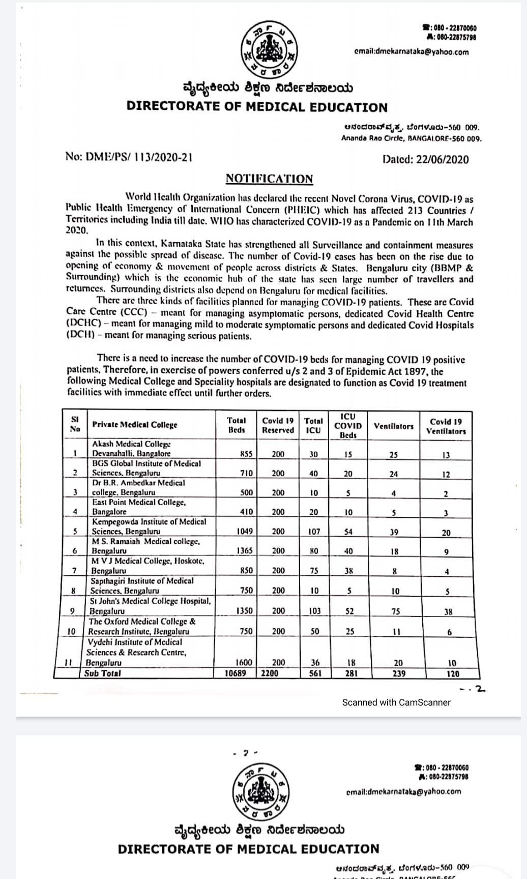 ವೈದ್ಯಕೀಯ ಶಿಕ್ಷಣ ನಿರ್ದೇಶನಾಲಯದ ಆದೇಶ