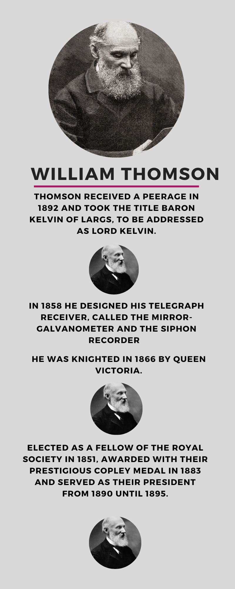 birth universality of Lord Kelvin,Kelvin scale of temperature measurement