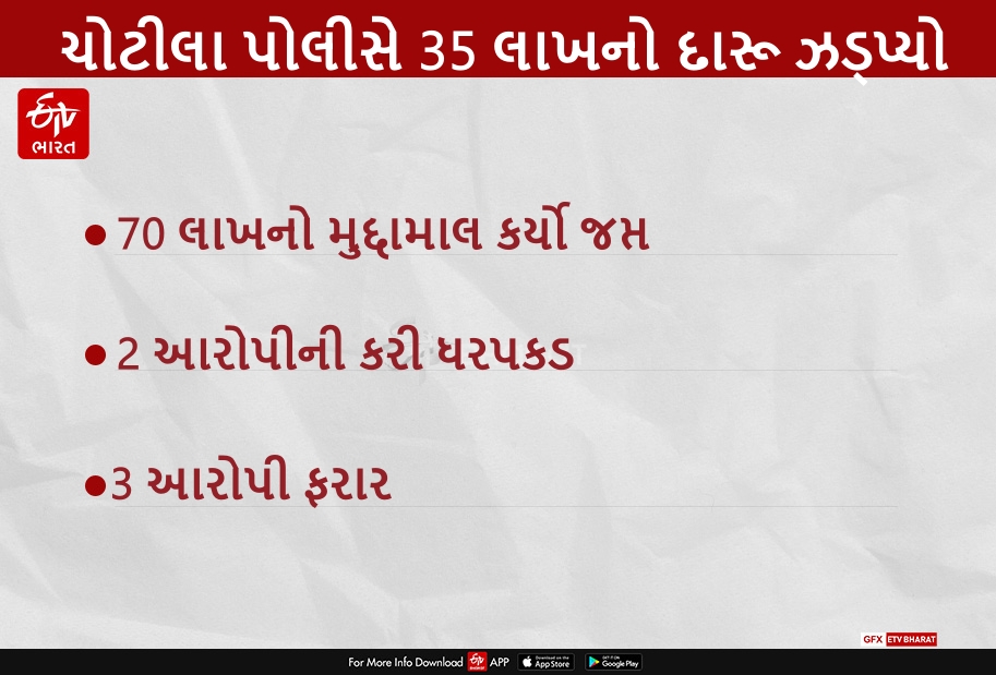 ચોટીલાની હાઇવેની હોટલમાંથી પોલીસે 35 લાખનો દારૂ ઝડ્પ્યો