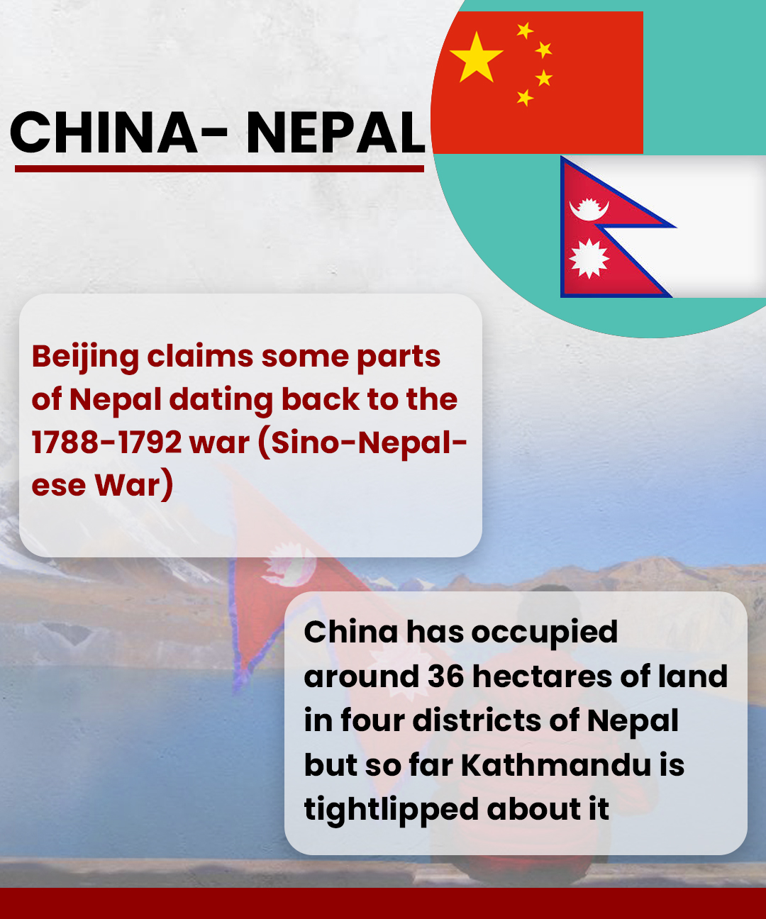 China's disputed claims