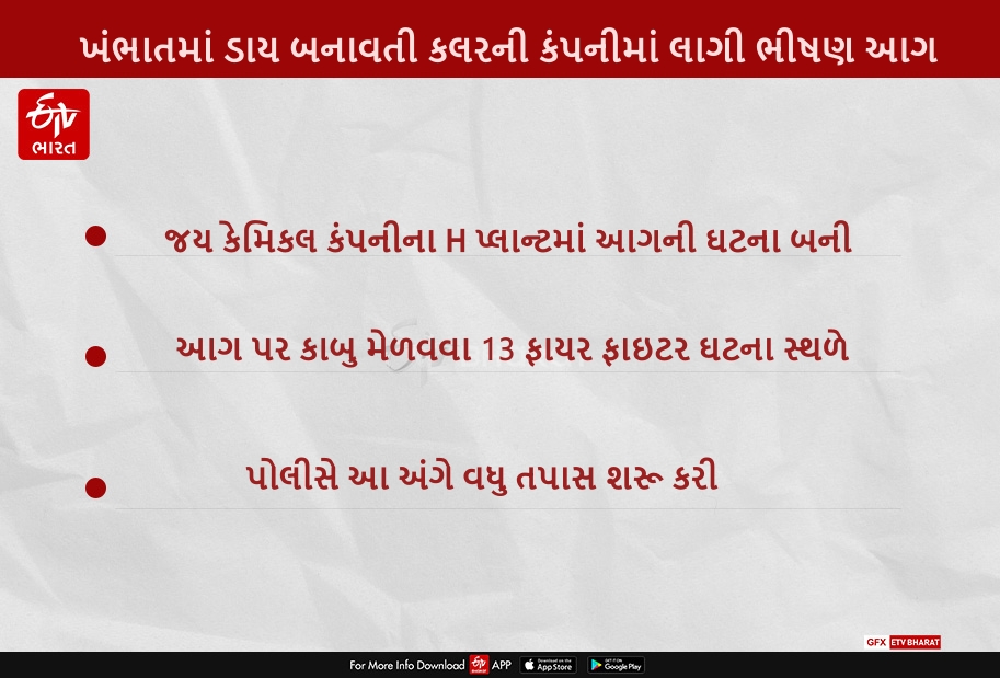 આણંદની એક કેમિકલ કંપનીમાં લાગી ભીષણ આગ