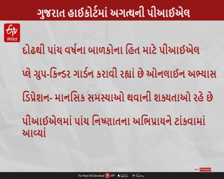 18 માસથી 5 વર્ષ સુધીના બાળકોના ઓનલાઈન અભ્યાસ પર પ્રતિબંધની માગ, હાઇકોર્ટમાં PIL કરાઈ