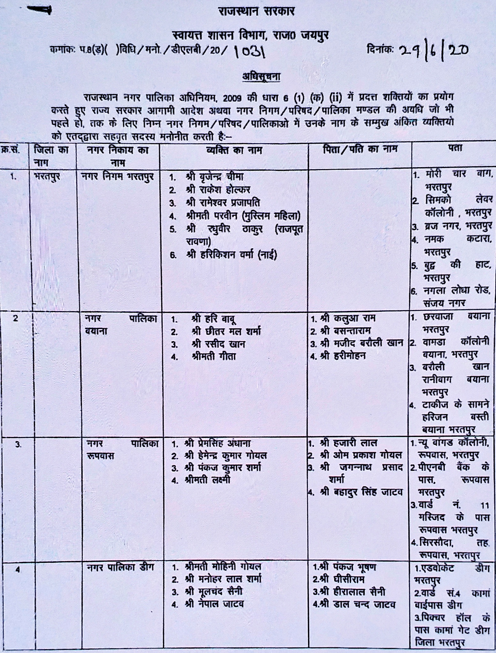 हनुमानगढ़ की खबर  भरतपुर की खबर  मनोनीत सदस्य  dlb news  municipal corporation news  जयपुर की खबर  etv bharat news  jaipur news  bharatpur news