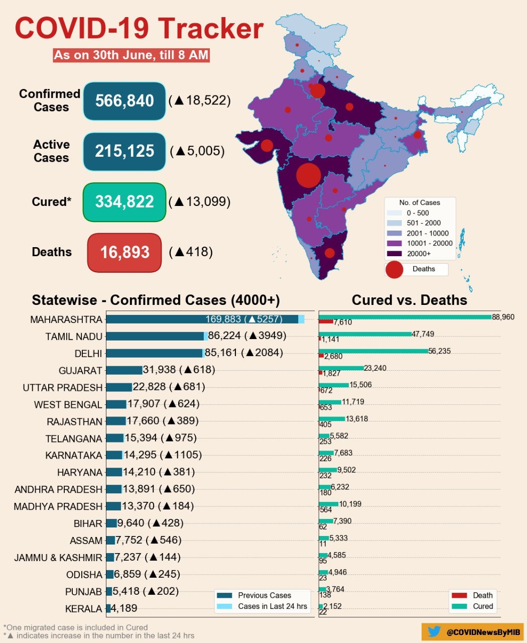 etv bharat