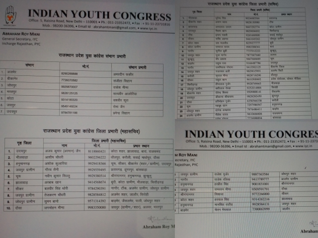 राजस्थान यूथ कांग्रेस चुनाव, Rajasthan Youth Congress Election