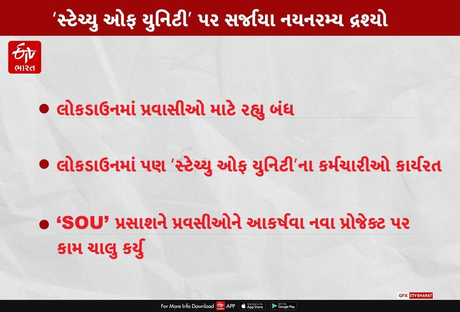 ચોમાસાની શરુઆત સાથે જ ‘સ્ટેચ્યુ ઓફ યુનિટી’ પર નયનરમ્ય દ્રશ્યો સર્જાયા