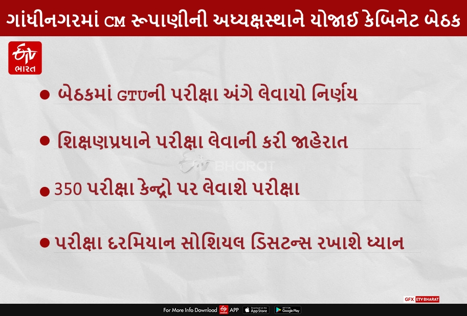 યુનિવર્સિટીમાં અંતિમ વર્ષની પરીક્ષા યોજાશે : ભુપેન્દ્રસિંહ ચુડાસમા