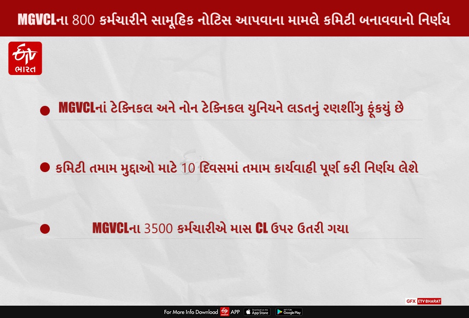 વડોદરાના MGVCLના ચીફ એન્જિનિયર્સ સહિત 3500થી વધુ કર્મચારીઓ હડતાલ પર ઉતર્યા