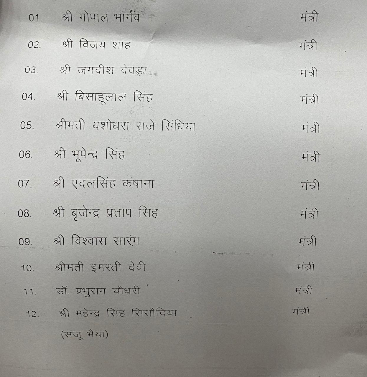 List of Ministers inducted in the MP cabinet