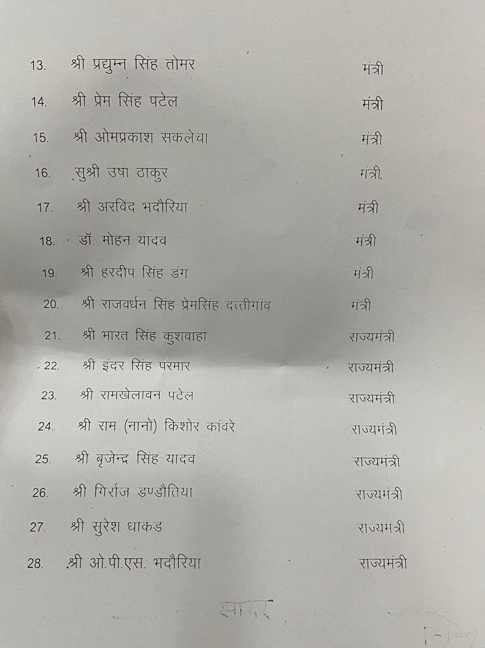 List of Ministers inducted in the MP cabinet
