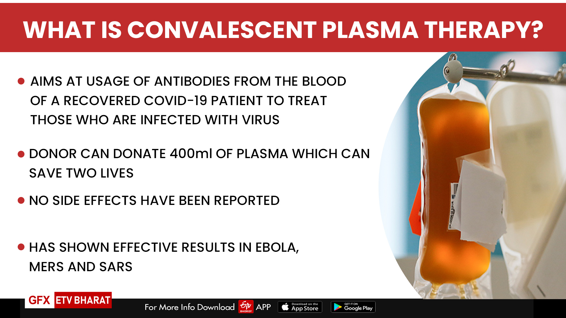 WHAT IS CONVALESCENT PLASMA THERAPY?
