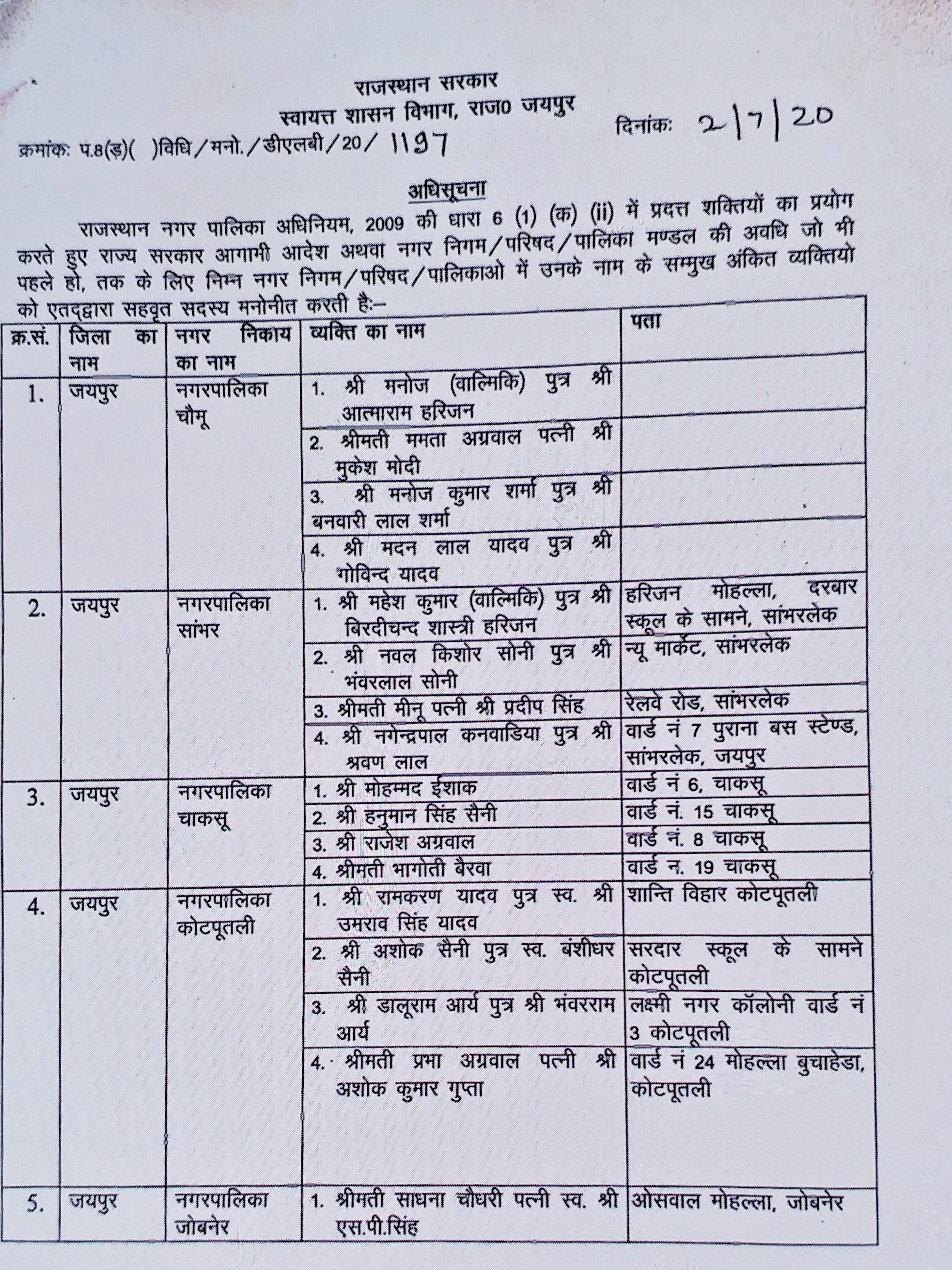 jaipur news  dlb news  स्वायत्त शासन विभाग  self-governance unit  राज्यपाल कलराज मिश्र  governor kalraj mishra  राजस्थान नगरपालिका अधिनियम  rajasthan municipal act  निदेशक उज्ज्वल सिंह राठौड़  director ujjwal singh rathore  etv bharat news