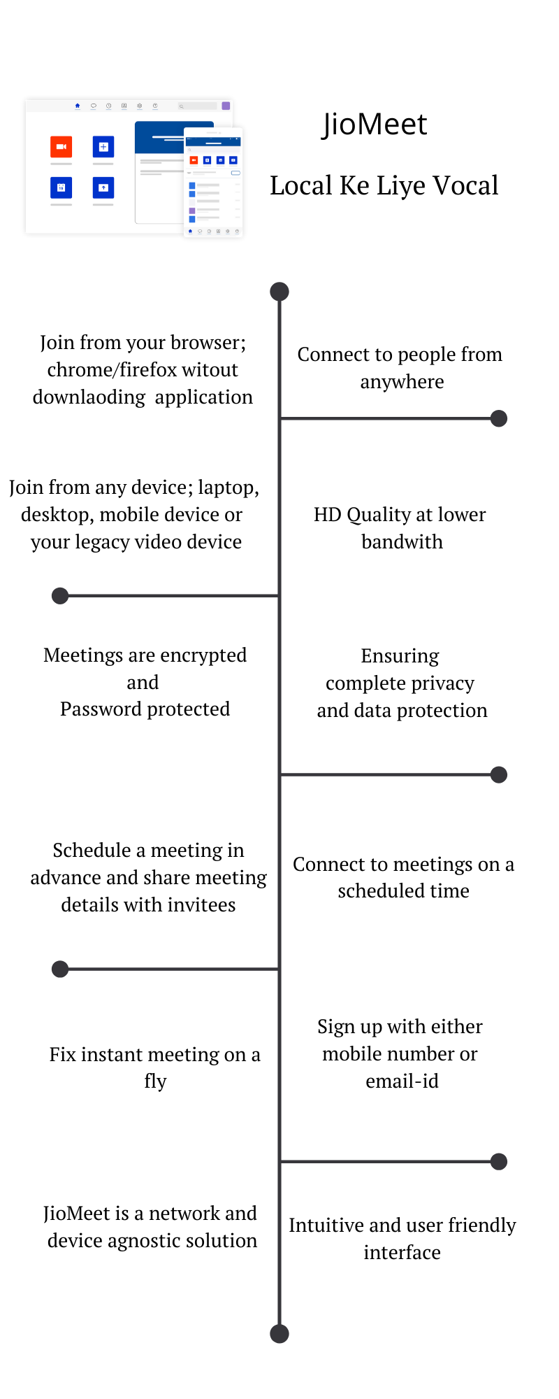 jiomeet video conferencing app,features of jiomeet