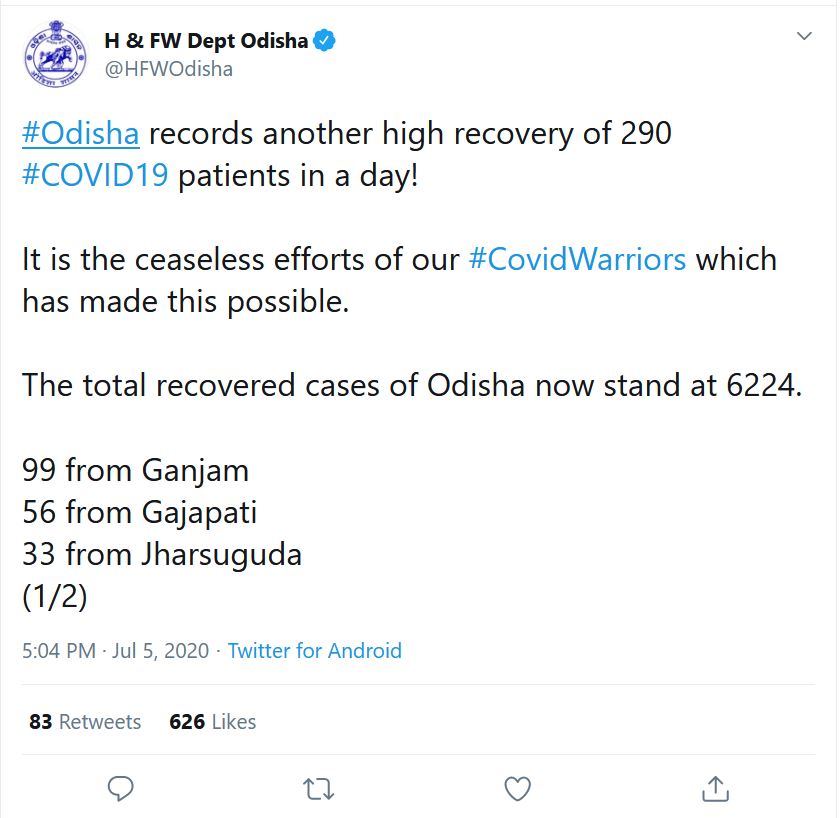 odisha-corona-update-290-patients-of-records-recovery-in-today