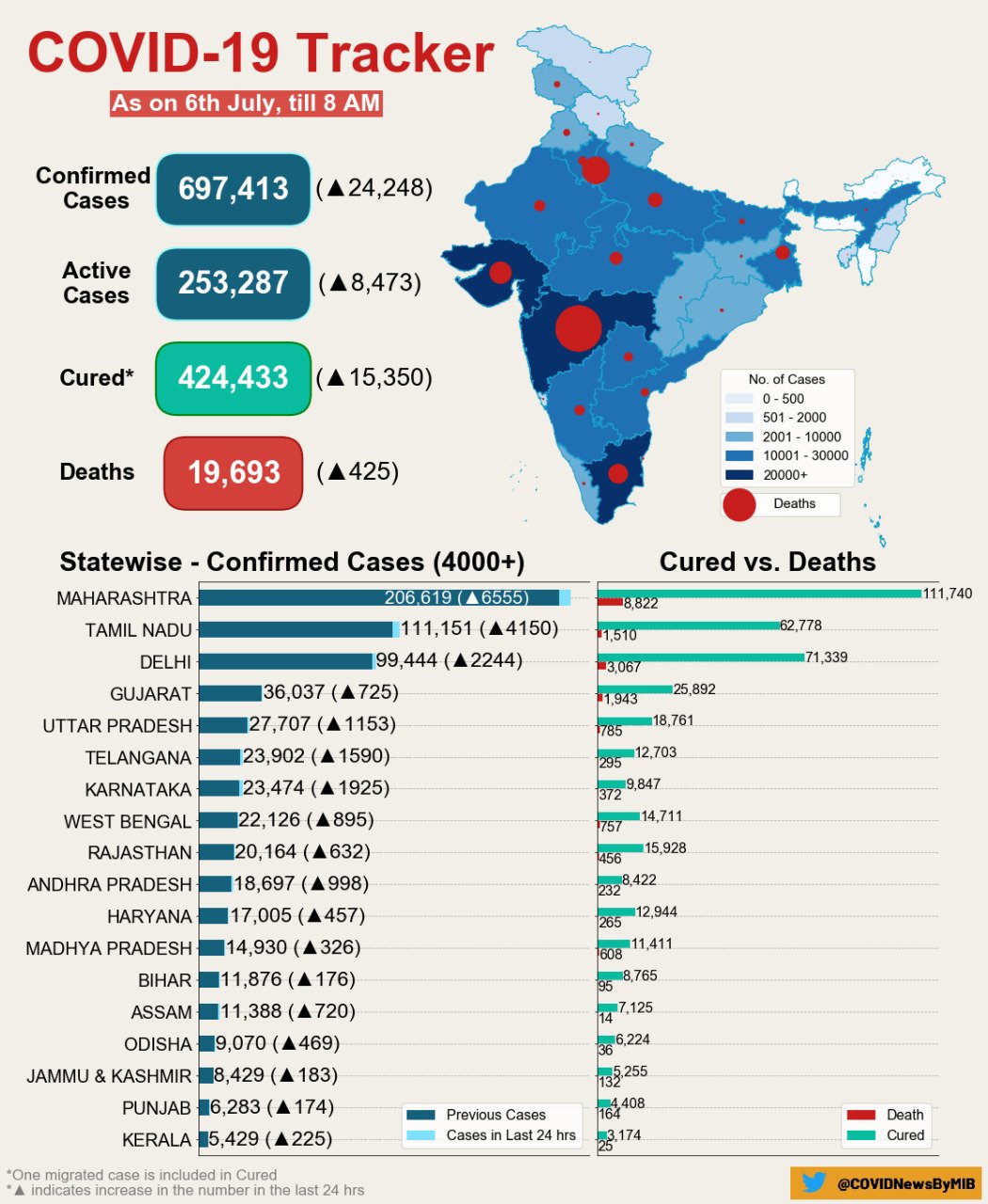 etv bharat