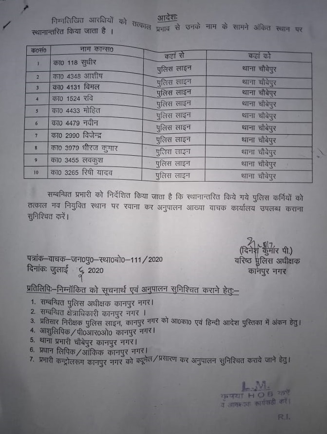 List of constable who were transferred