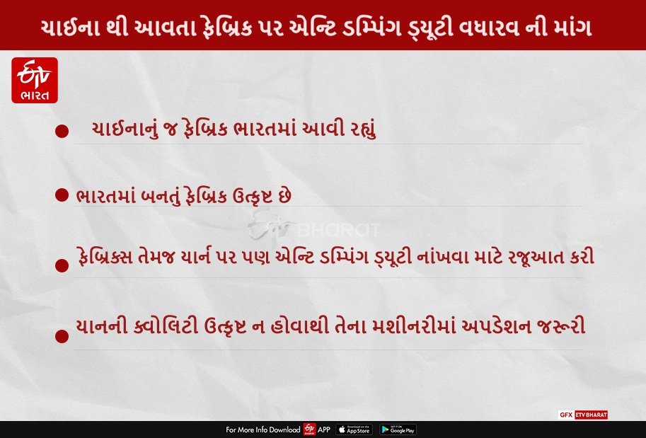 ચાઈના થી આવતા ફેબ્રિક પર એન્ટિ ડમ્પિંગ ડ્યૂટી વધારવા FOGVA ની માંગ