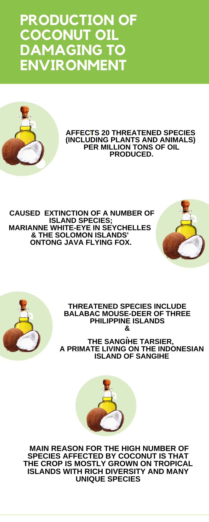 damaging effect of coconut oil on environment,coconut oil production a threat to species