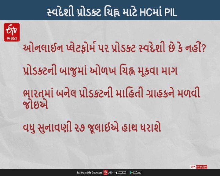 ઓનલાઈન પ્લેટફોર્મ પર પ્રોડક્ટ સ્વદેશી છે કે નહીં એ દર્શાવવાની માગ સાથે HCમાં PIL