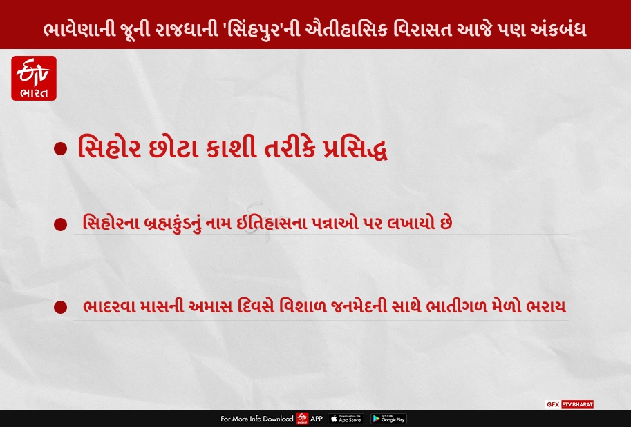 સિંહપુર,સિંહગઢ સારસ્વતપુર વગેરે નામથી જાણીતું છે.