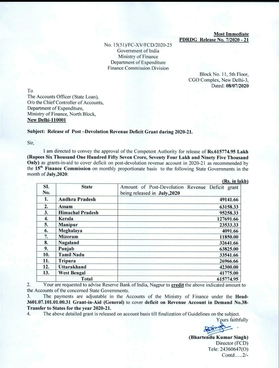 revenue deficits states