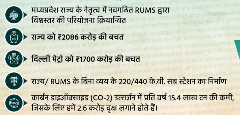 Important information about Ultra Mega Solar