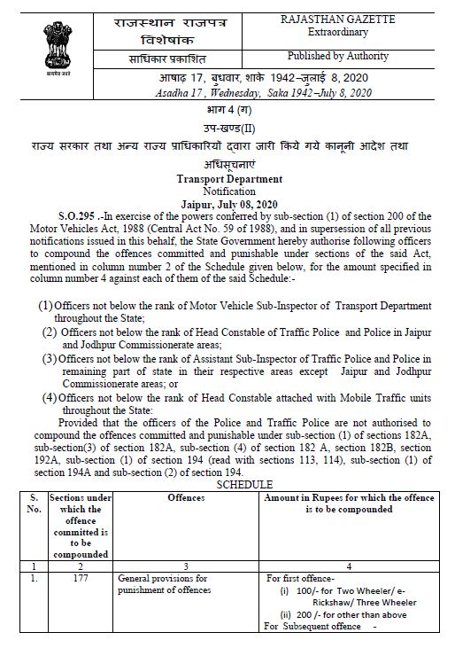 Motor Vehicle Act rajasthan news, मोटर व्हीकल एक्ट राजस्थान