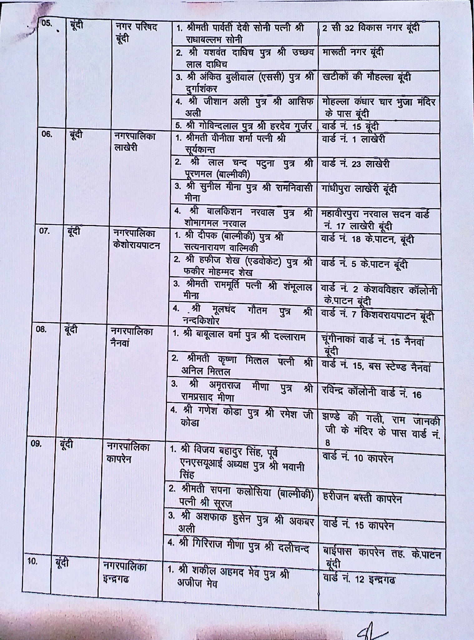 jaipur news  gehlot government  baran news  jhalawar news  bundi news  bikaner news  jaipur news  etv bharat news  rajasthan Municipal Act  self-governance unit