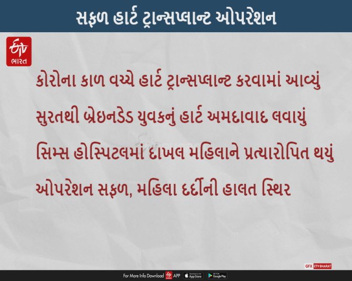 કોરોનાની કટોકટી વચ્ચે સિમ્સ હોસ્પિટલમાં સફળતાપૂર્વક હાર્ટ ટ્રાન્સપ્લાન્ટ થયું