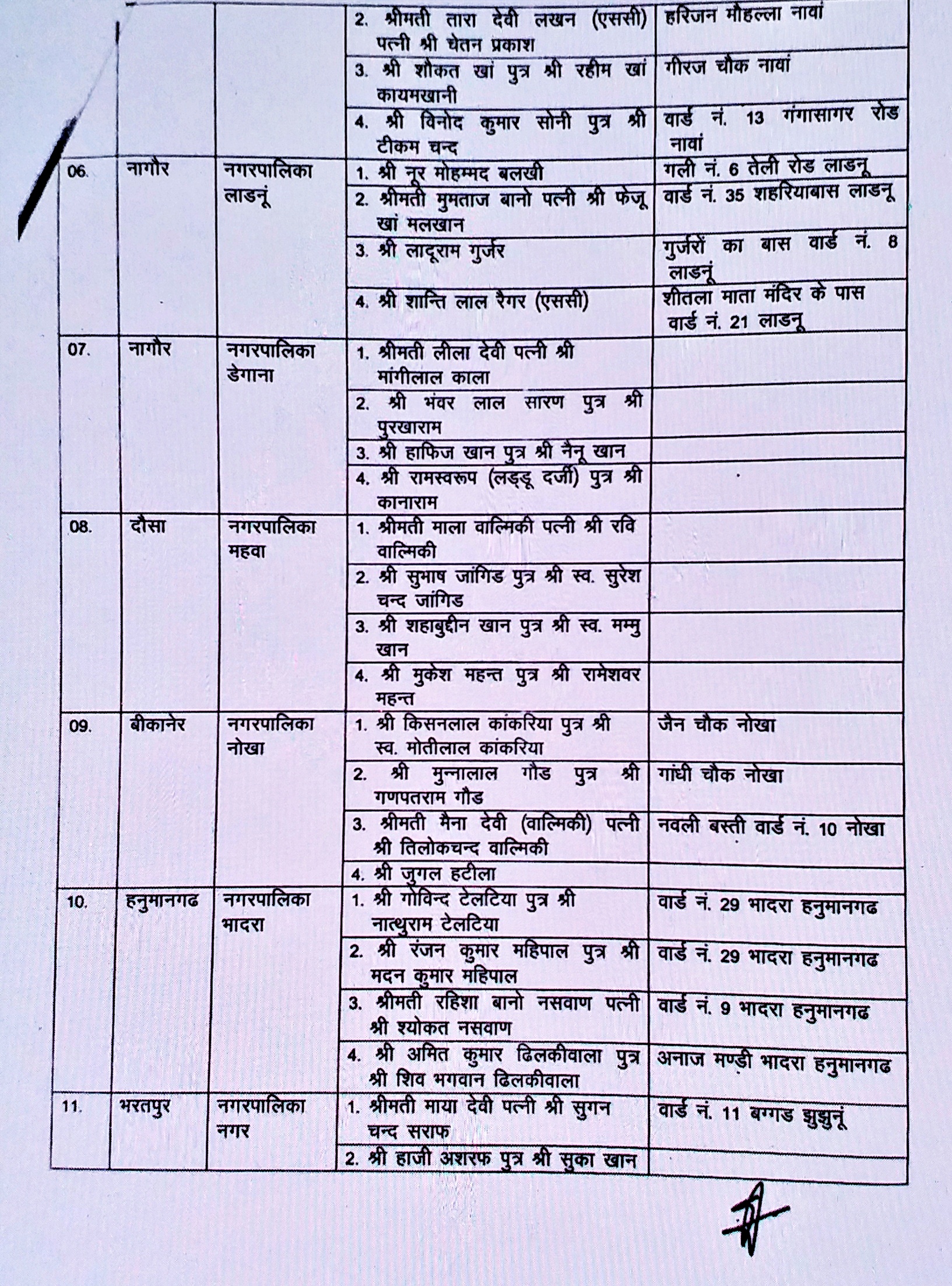 jaipur news  etv bharat news  rajasthan municipal act  department of autonomous government