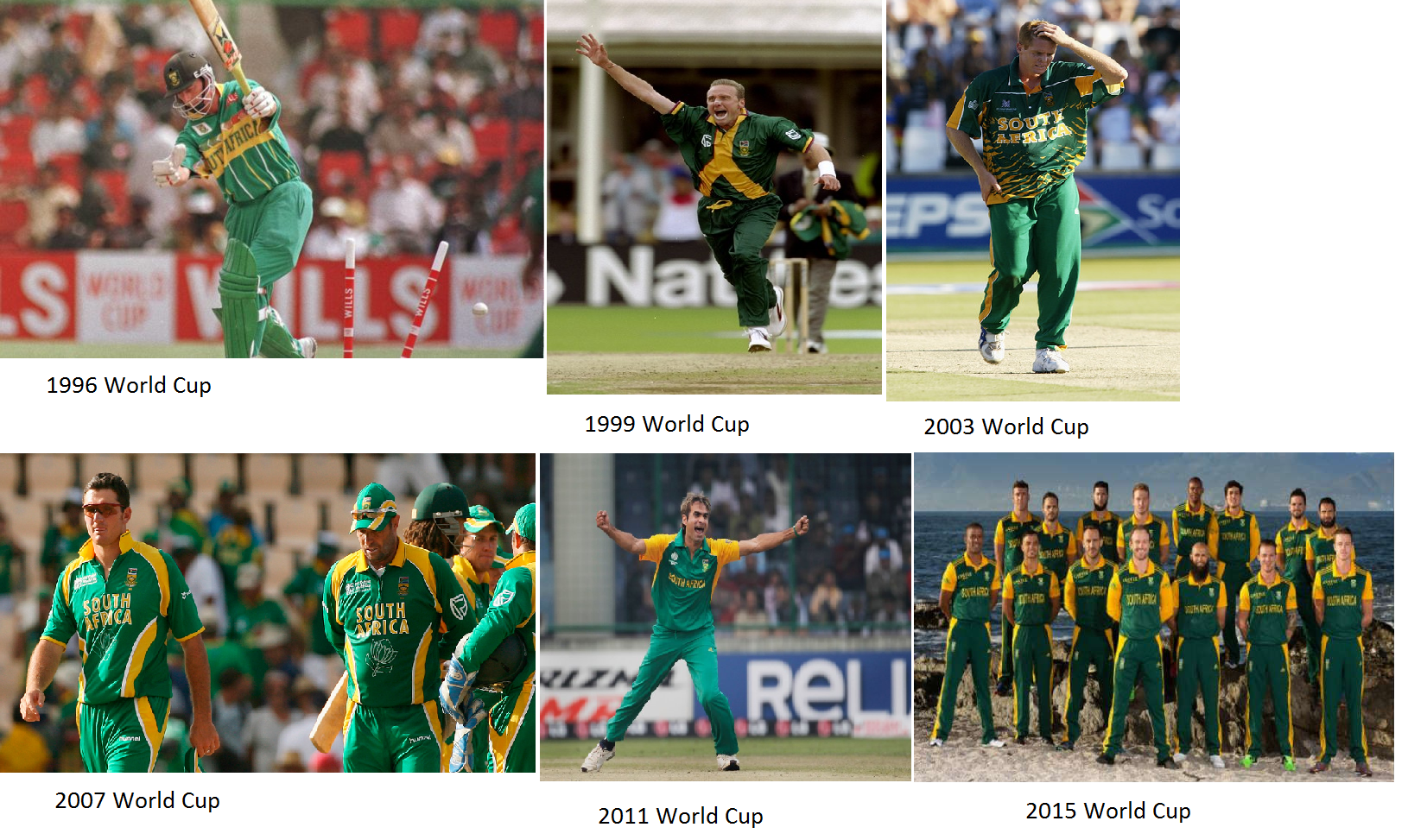 Evolution of South Africa jersey - 1996 to 2015.