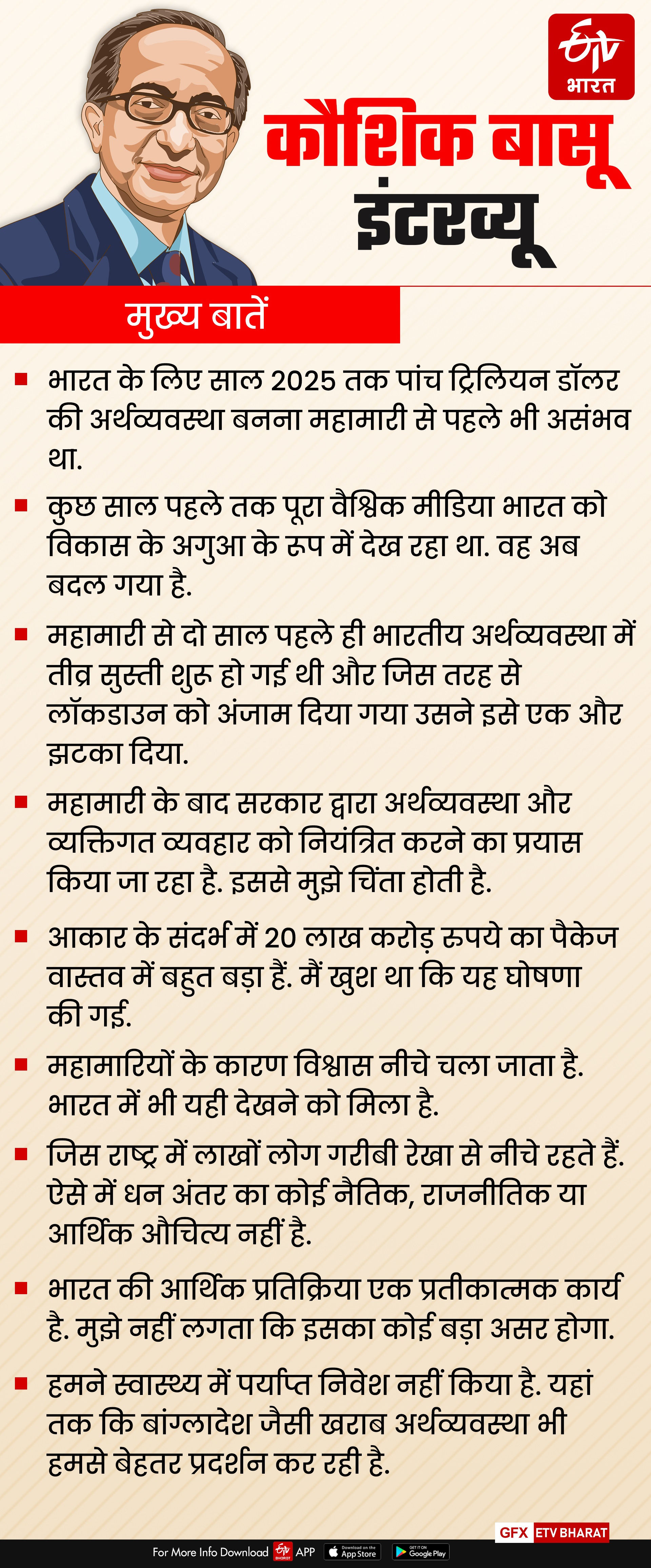 भारत को वह गलती नहीं करनी चाहिए जो अधिकांश विफल राष्ट्रों ने की है: कौशिक बसु