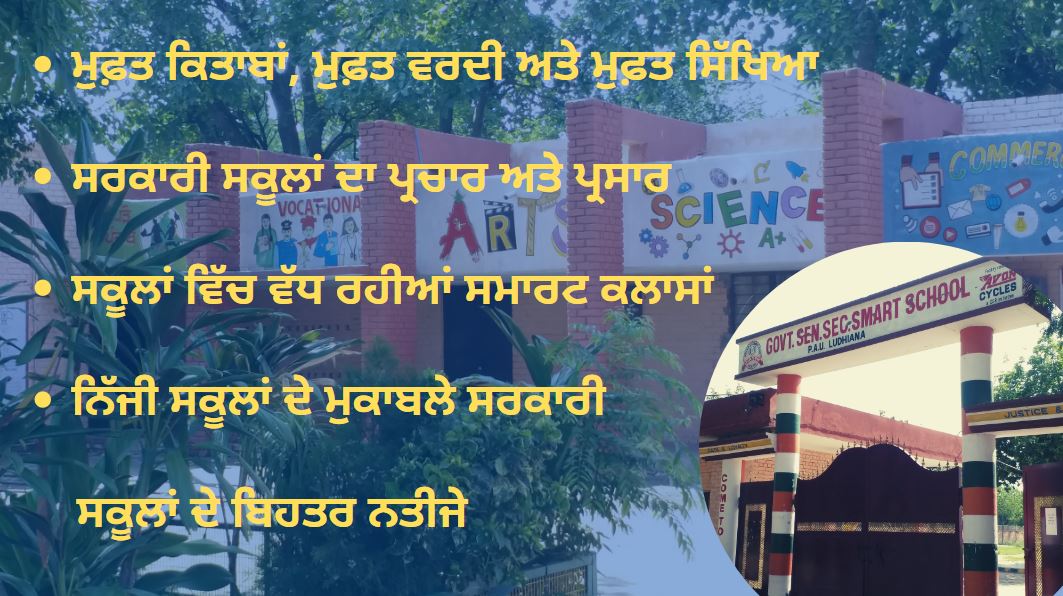 ਪੰਜਾਬ ਦੇ ਸਰਕਾਰੀ ਸਕੂਲਾਂ 'ਚ ਵਧੀ ਦਾਖ਼ਲਾ ਦਰ, ਅੰਕੜਿਆਂ 'ਚ ਲੁਧਿਆਣਾ ਸੂਬਾ ਰਿਹਾ ਮੋਹਰੀ