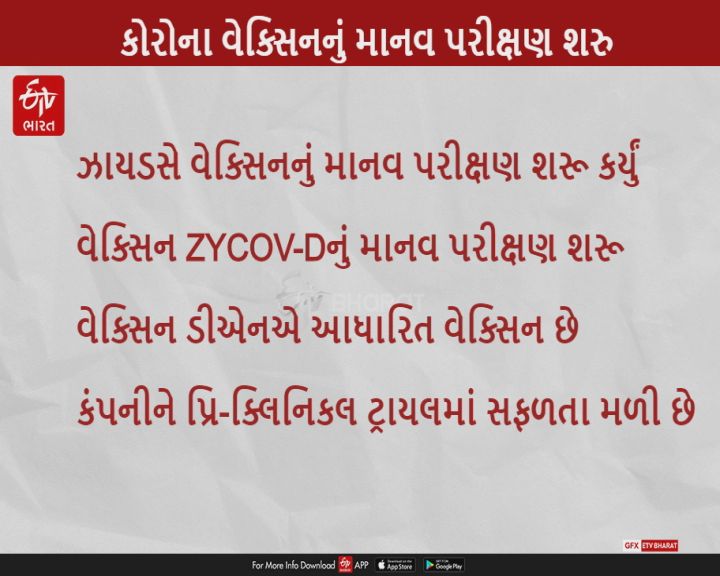 ઝાયડસ કેડિલાએ કોરોનાની વેક્સિનનું માનવ પરીક્ષણ શરૂ કર્યું