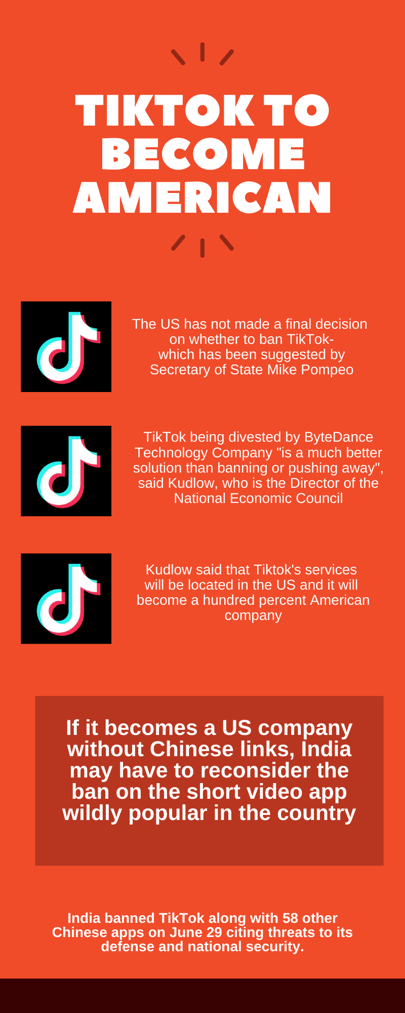 TikTok to cut of Chinese ties,Trump's economic adviser Larry Kudlow on Tiktok