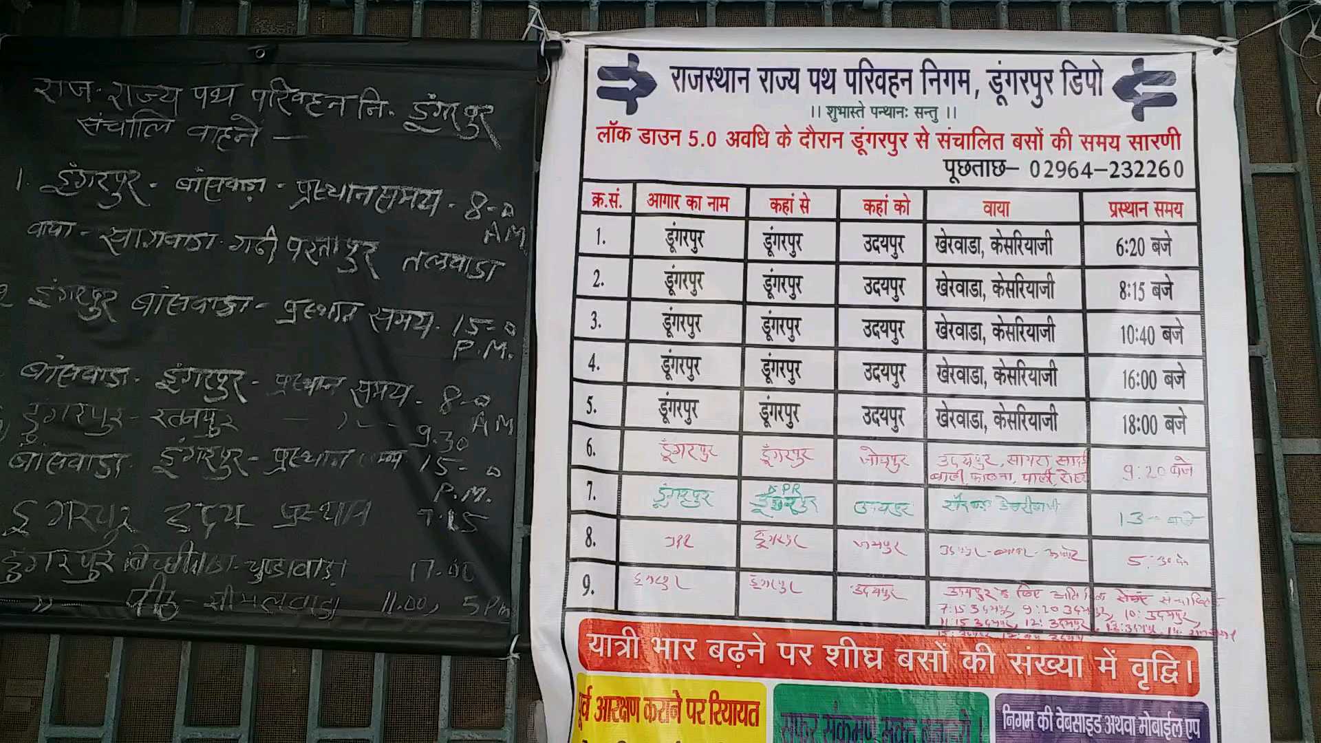 डूंगरपुर समाचार, dungarpur news