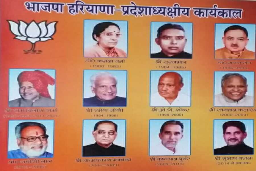 list of haryana bjp state president