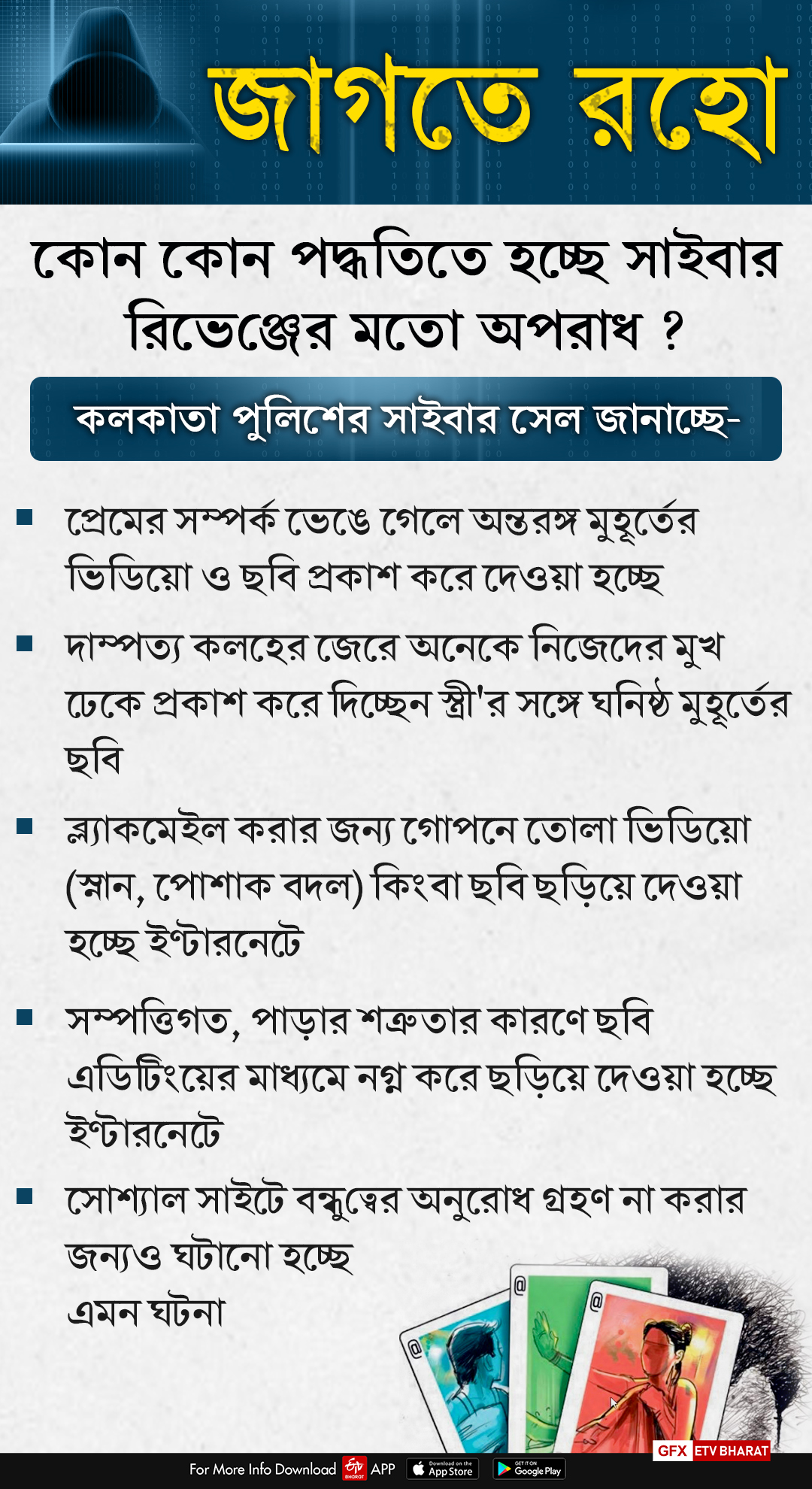 মূলত কোন কোন পদ্ধতিতে হচ্ছে সাইবার রিভেঞ্জের মতো অপরাধ?