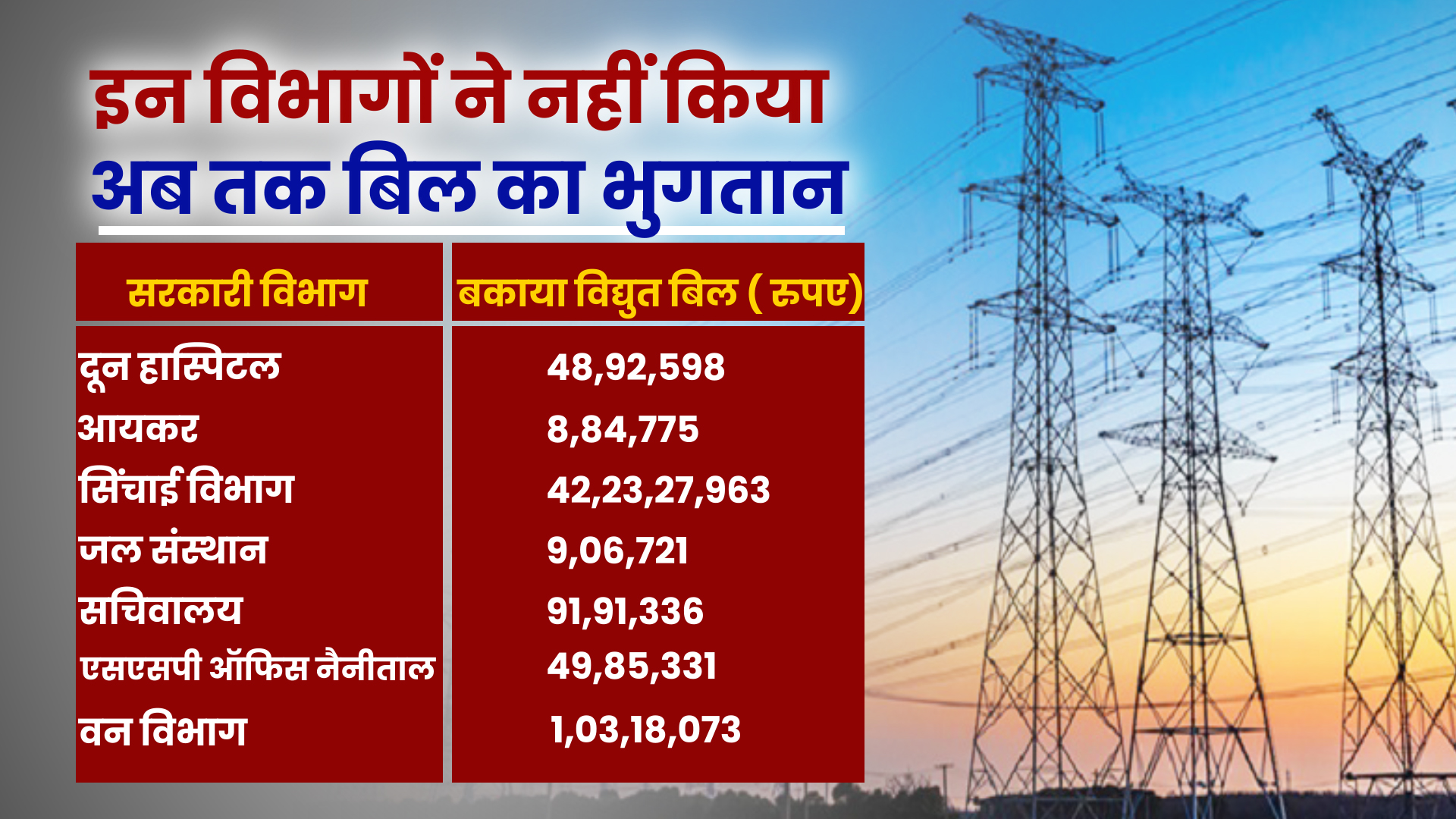 electricity-department-in-uttarakhand