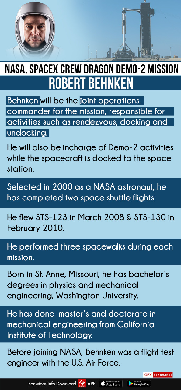 NASA astronauts Robert Behnken and Douglas Hurley,first-ever crewed mission for SpaceX