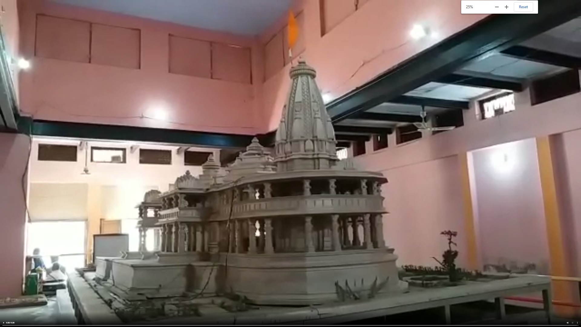 राम मंदिर का मॉडल