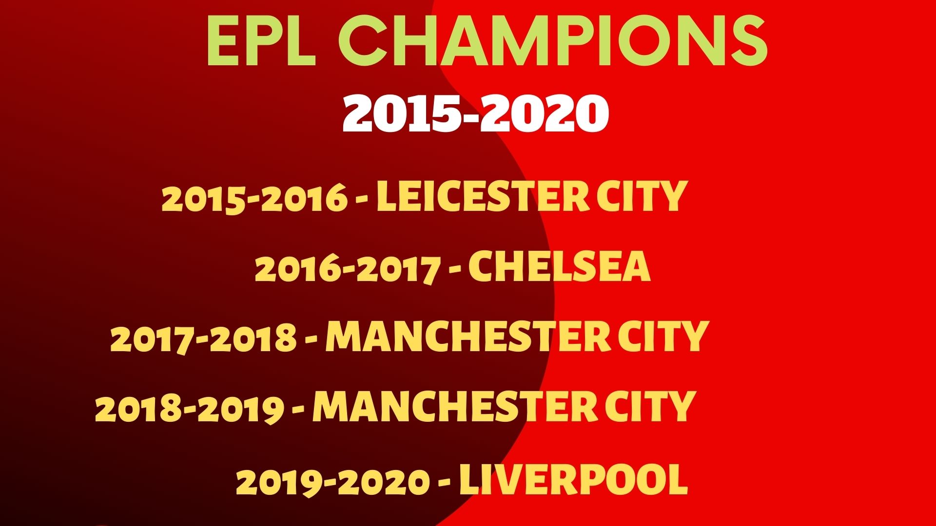 EPL winners