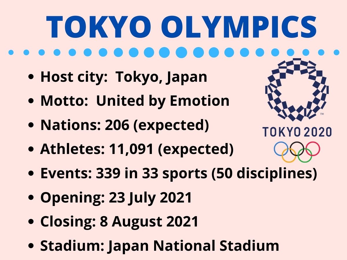 Tokyo Olympics