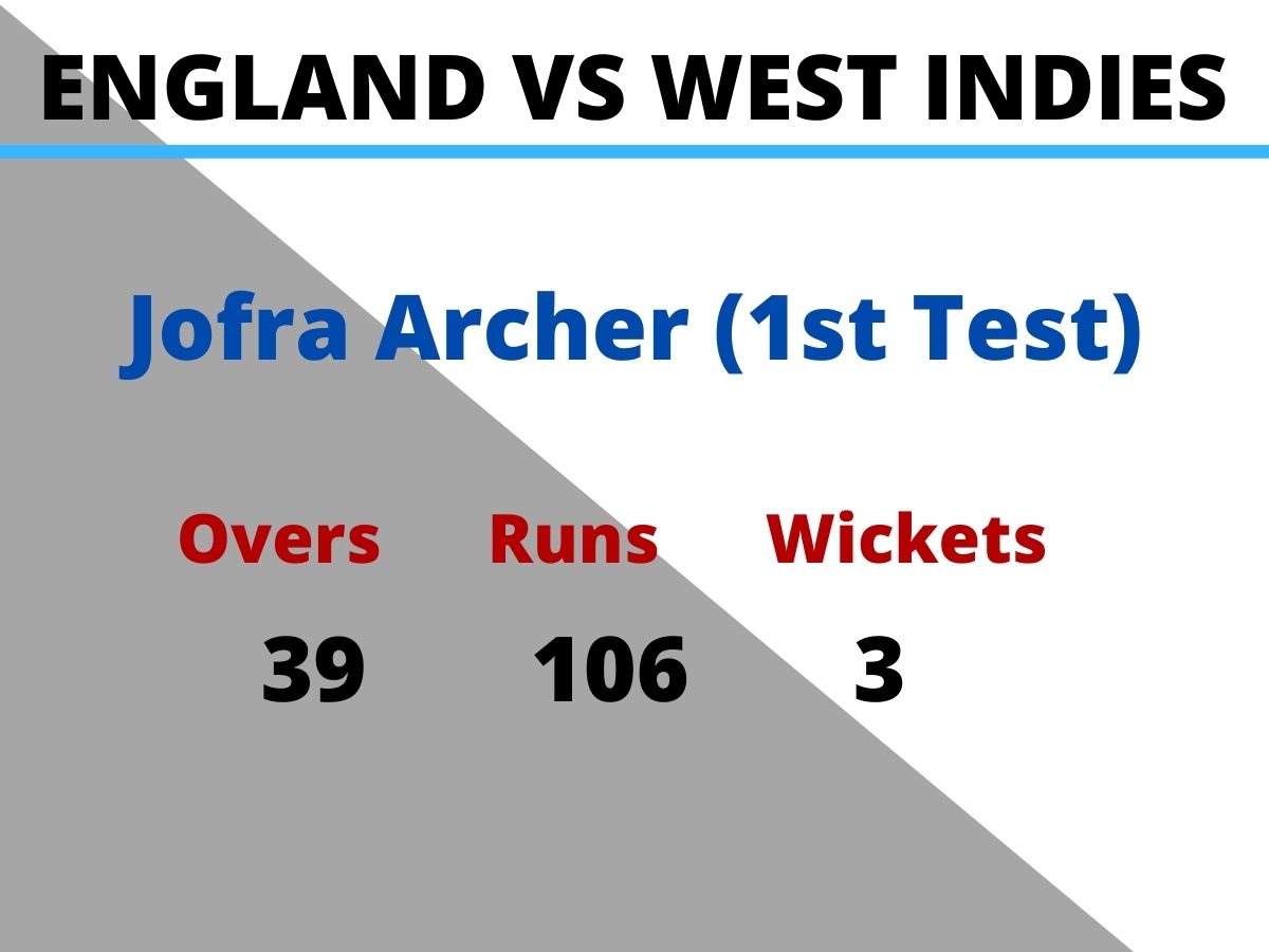 ENG VS WI, 3rd Test, West Indies, toss, series decider