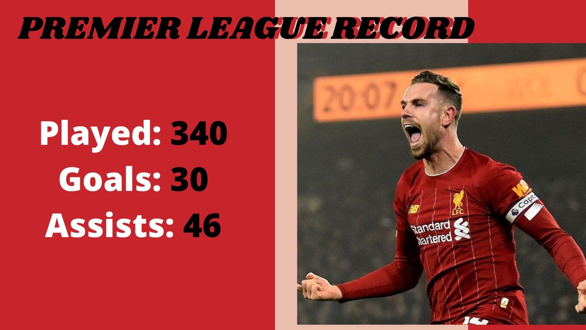 Liverpool skipper Jordan Henderson