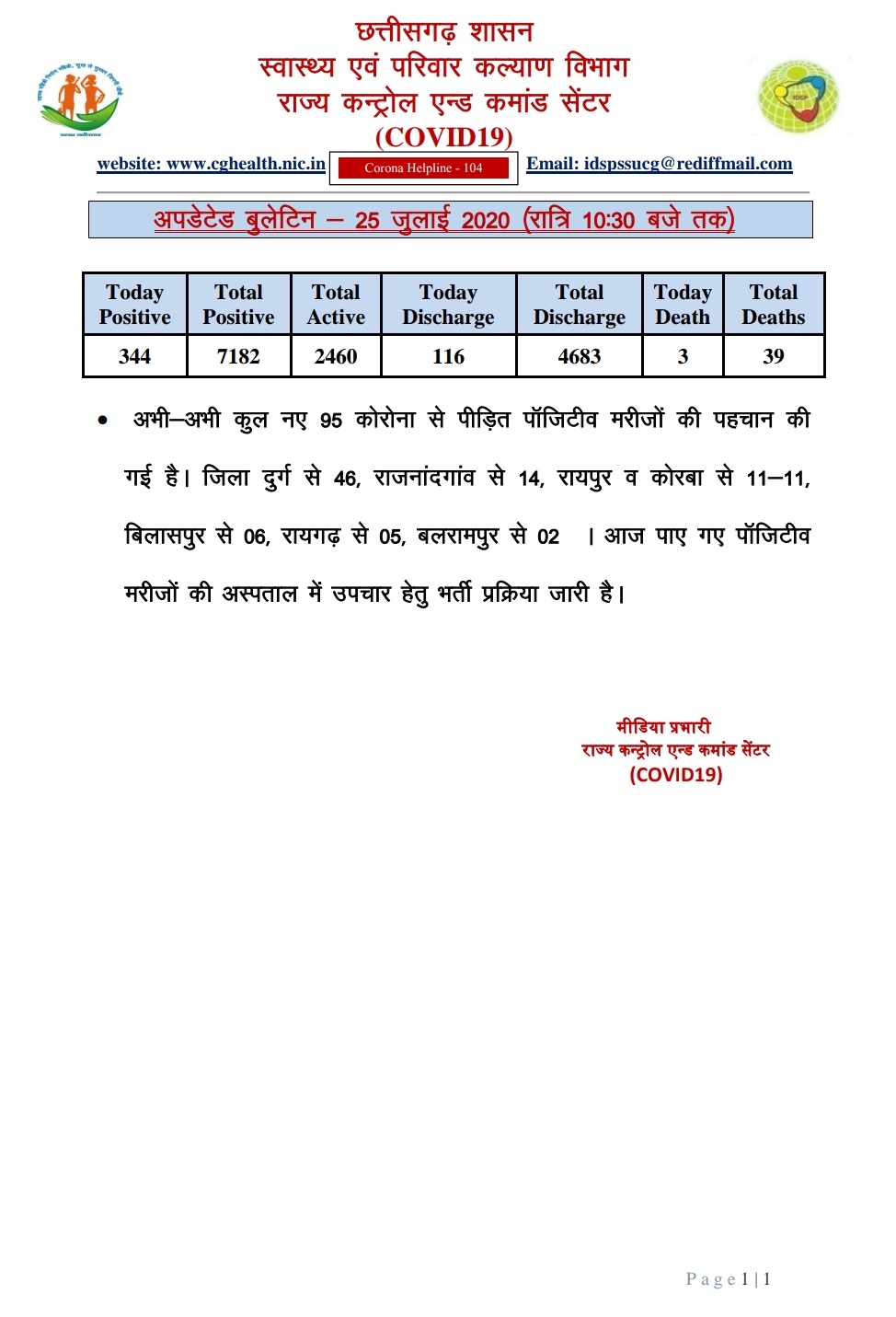 latest update on covid 19 in chhattisgarh