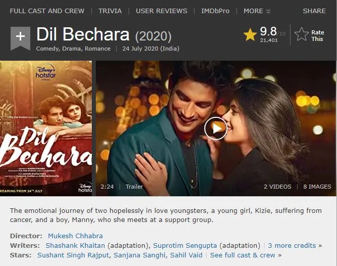 IMDb's Top Rated Indian Movie Dil Bechara