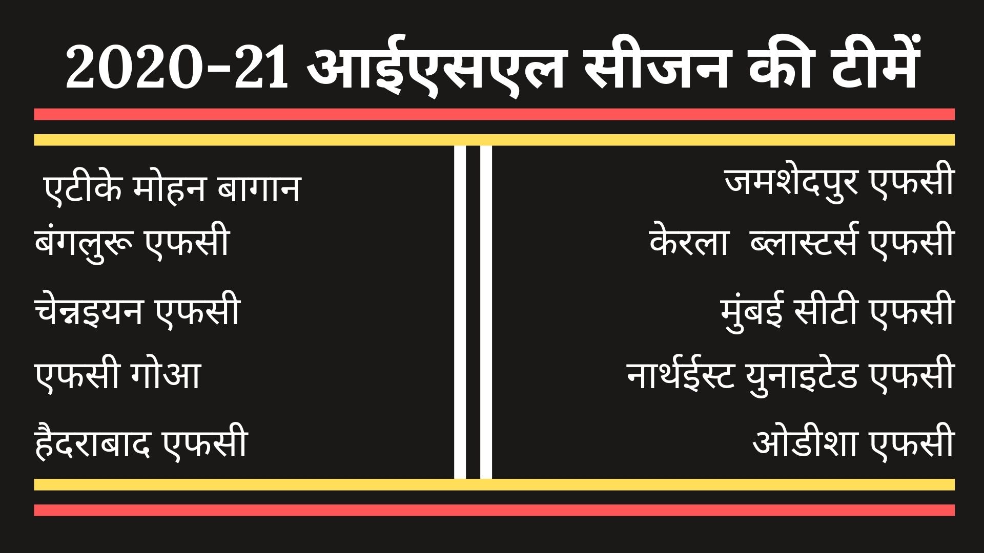 आईएसएल 2020-21 का सीजन